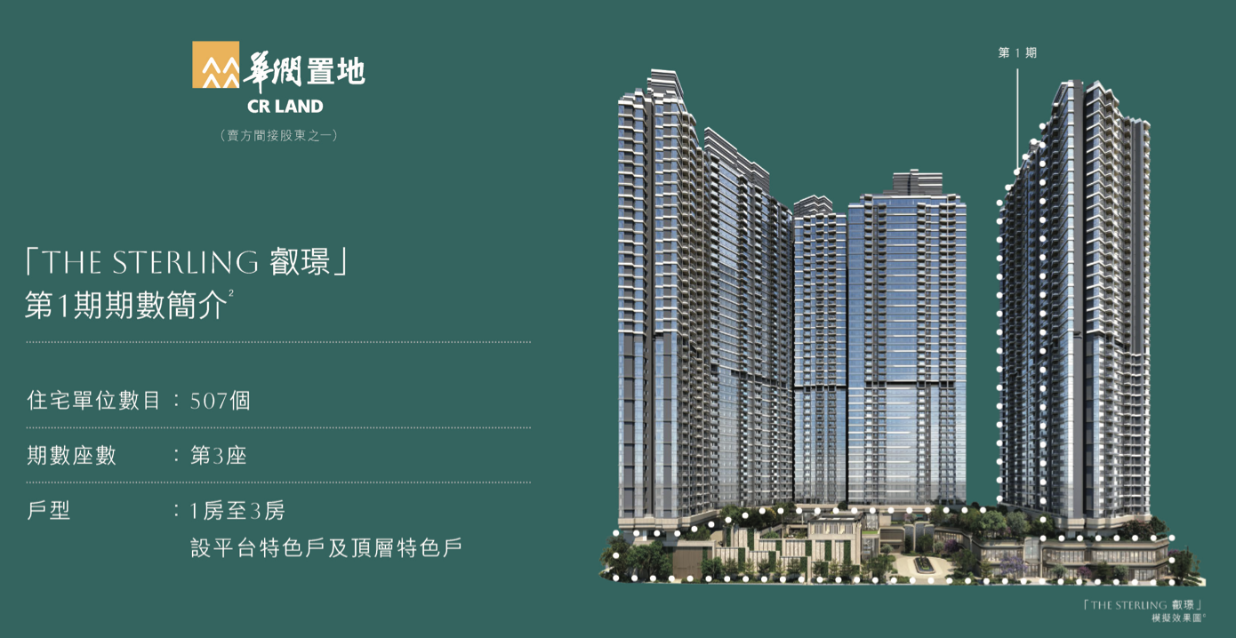 THE STERLING 叡璟第 1 期期數簡介:住宅單位數目 507 個,第 3 座,戶型一房至三房,設平台特色戶及頂層特色戶